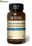 Вільні амінокислоти, NSP