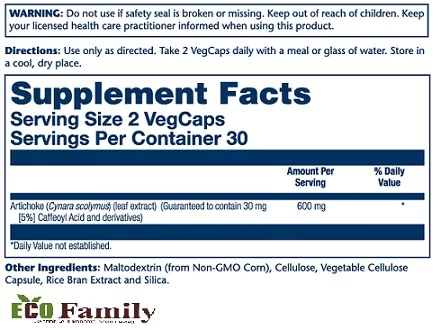 Екстракт листя артишоку